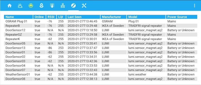 View: Zigbee-Geräte view_zigbee.jpg
